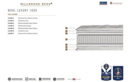 Millbrook Wool Luxury 1000 Pocket Mattress Double - thumbnail 6
