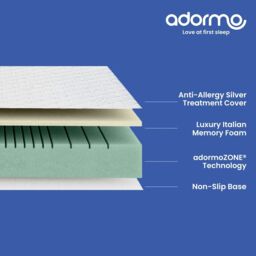 Adormo Mattress In A Box Memory Foam King Mattress - thumbnail 9