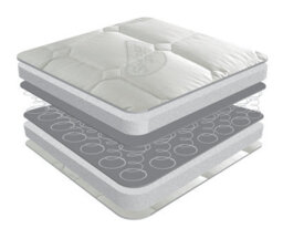 Sareer Furniture Orthopaedic Mattress Small Single - 2Ft6 - thumbnail 5