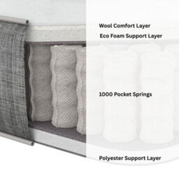 Aspire Purerest Natural Wool Pocket Hybrid Mattress, Medium Firm Pocket Spring Mattress With Wool Comfort Layer And Eco Foam, 23Cm Depth - thumbnail 5