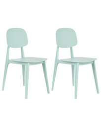 Wyld And Coco Home Mint Green Set Of 2 Lightweight Polypropylene Outdoor Dining Chairs - thumbnail 3