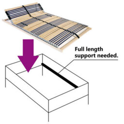 Vidaxl Slatted Bed Base Without Mattress With 42 Slats 7 Zones 100X200 Cm - thumbnail 6