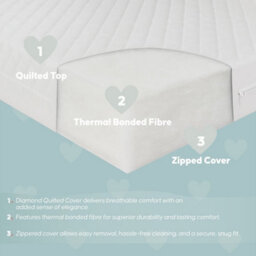 Bump & Beyond Baby Cot Mattress For Boys - Hypoallergenic, Waterproof & Breathable, Washable Cover - 120X60X15Cm - thumbnail 5