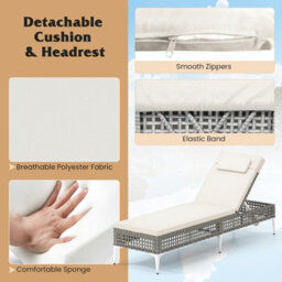 Gainoom Outdoor Patio Chaise White Lounge Chair Pe Wicker Reclining Sun Lounger - thumbnail 7