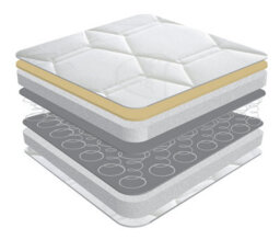 Sareer Furniture Orthopaedic Memory Mattress Kingsize - 5Ft - thumbnail 3