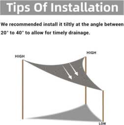 Grey 2X2X2M Triangular Shade Sail 95% Uv Protection - thumbnail 4