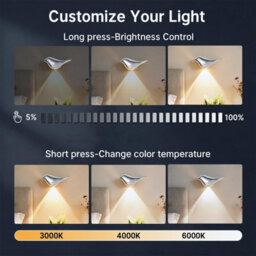 Amorly Silver Bird Wall Sconce, Rechargeable Motion Sensor Wireless Wall Light, For Bedroom, Hallway, Stairway, Entryway (Right Facing) - thumbnail 5