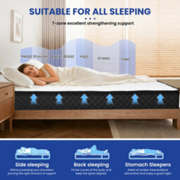 Alivio King Size Mattress, Breathable Soft Knitted Microfiber With 7-Zone Strengthening Support (White & Black) - thumbnail 3