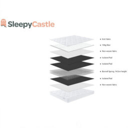 Sleepy Castle Bonnell Spring High Quality Durable Mattress 150Cm King White - thumbnail 6