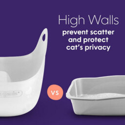 Litter Genie Cat Litter Box White With Scoop And Box Hood - thumbnail 5