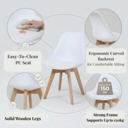 Evre Wite Dining Chairs With Wooden Legs Pu Seat Mid Century Chairs Set Of 2 - thumbnail 3