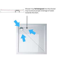 Durovin Bathrooms Shower Tray - Light Sturdy Acrylic - Glossy White Finish - Square - 700 X 700mm - thumbnail 6