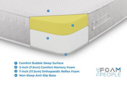The Foam People The Aerotac Superior Bubble Memory Foam All Foam Mattress European Single 90Cm X 200Cm - thumbnail 5