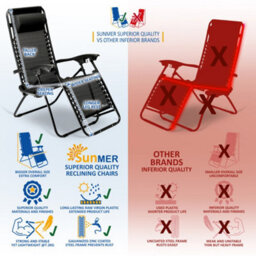 Sunmer Reclining Garden Chairs With Cup And Phone Holder - Set Of 2 - Black - thumbnail 8