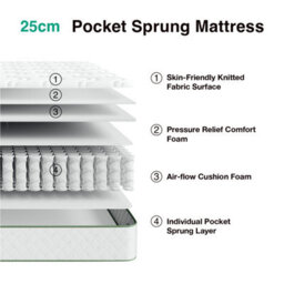 Novilla 25Cm Memory Foam Pocket Sprung Zoned Mattress - thumbnail 6