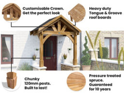 Dunster House Wooden Porch Canopy Kit 2M X 1.5M Pressure Treated Half Height 2 Post Black Shingles Thunderdam - thumbnail 3