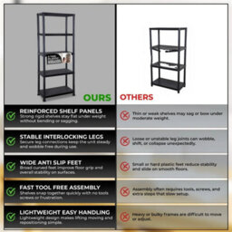 2X 5 Tier Black Plastic Heavy Duty Shelving Racking Storage Unit - thumbnail 3