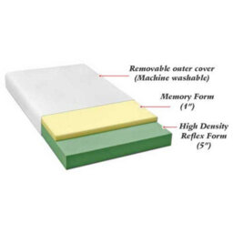 "Cool Plus 6"" (15Cm) Medium Firm Memory Foam Mattress (Small Single - 75Cm (2'6"") X 190Cm (6'3"")" - thumbnail 2