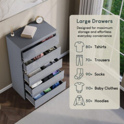Grey Modern Gloss 5 Drawer Chest Of Drawers Storage Tall Cabinet Bedroom Furniture - thumbnail 4