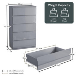 Grey Modern Gloss 5 Drawer Chest Of Drawers Storage Tall Cabinet Bedroom Furniture - thumbnail 2
