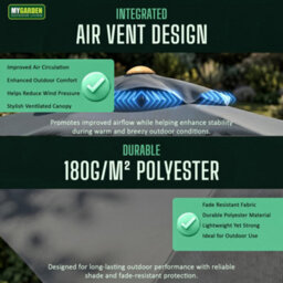 My Garden Outdoor Living Garden Parasol Umbrella 2M Dia Outdoor Sun Umbrella With Tassels Steel Pole Air Vent Patio Umbrella Parasol With Carry Bag - thumbnail 7
