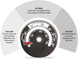 Magnetic Stove/fireplace Thermometer - thumbnail 2