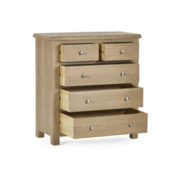 Julian Bowen Memphis Limed Oak 3 + 2 Drawer Chest - thumbnail 5