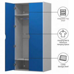 Afn Home Delvito 4 Piece Bedroom Set,  2 Door Wardrobe, 5 Drawer Chest & 2 Bedside Cabinets, Blue/white - thumbnail 6