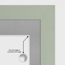 AK Frames 16X8 Green Modern Multi Photo Frame With Silver Mount - Holds 3 Apertures (3X) 7X5 Photos - thumbnail 7