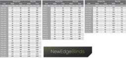 Thermal Blackout Skylight Roller Blinds Suitable For Velux Roof Windows(G Codes)Ultrac06 - thumbnail 3