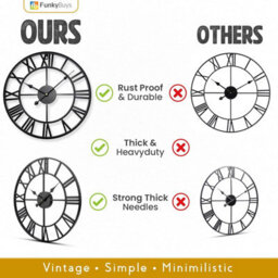 Large Black Wall Clock - 60Cm Round Silent Skeleton Roman Numerals Battery Hanging Clock For Living Room, Bedroom, Kitchen, Hotel - thumbnail 3