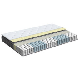 Beliani Latex Pocket Spring Mattress Joy H2/3 Medium 140 X 200 Cm (Eu Double) - thumbnail 4
