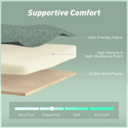 Wyld Haus Nenase Mint Green 3-Way Convertible 2-Seater Sofa Bed, Linen-Look Fabric, L158 X D85 X H85Cm - thumbnail 6