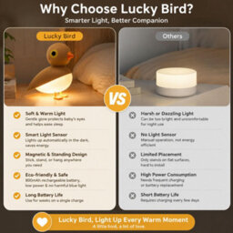 Amorly Bird Night Light With Motion Sensor, Rechargeable Magnetic Wall Lamp Brown Rechargeable Cordless Design For Flexible Nighttime Use - thumbnail 3
