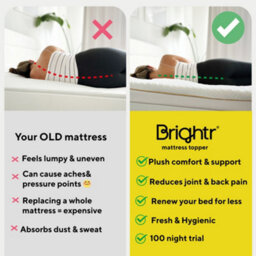 Brightr Sleep Brightr Aurora Deluxe 2 In 1 Memory Foam Mattress Topper Medium Firm Eu Single Size - thumbnail 8