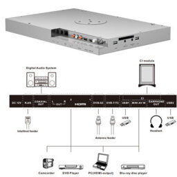 Sylvox 15.6 In Smart Under Cabinet Tv Kitchen Tv 360 Degree Rotation 90 Degree Folding Built In Timer Silver - thumbnail 3