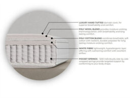 Sleepeezee Elite Support Ortho 1200 Pocket Mattress - Firm Orthopaedic - King - thumbnail 2