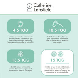 Catherine Lansfield Anti Allergy 15 Tog Hollowfibre Double Duvet White - thumbnail 5