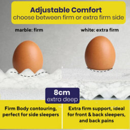 Brightr Sleep Brightr  Titan Deluxe 2 In 1 Mattress Topper  - Firm/extra Firm - Eu Double Size - thumbnail 8