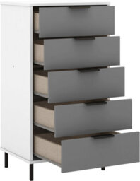 Seconique Madrid 5 Drawer Chest Of Drawers In Grey And White Gloss Finish - thumbnail 3