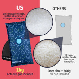Hillington Reusable 1Kg Car Dehumidifier Bag With Anti Slip Dashboard Mat Moisture Absorber And Colour Changing Recharge Indicator - thumbnail 5