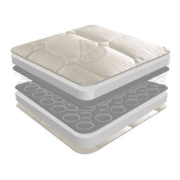 Worcester 5Ft King Size Orthopedic Mattress - (150Cm) - thumbnail 3