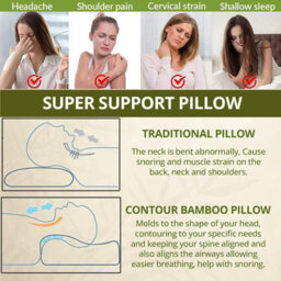 istyle mode Bamboo Contour Memory Pillow Orthopedic Cervical Support For Neck & Shoulder 40X60Cm - thumbnail 6