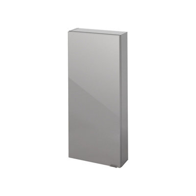 GoodHome Imandra Compact Gloss Anthracite Bathroom Single Wall Cabinet (H)90Cm (W)4Cm - image 1