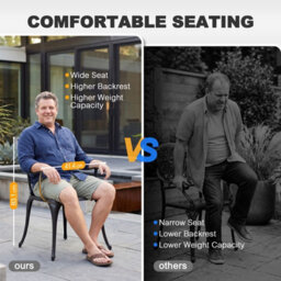 Avestar 3-Piece Outdoor Patio Bistro Set, Cast Aluminium Round Bistro Table And Chairs, For Patio, Garden And Balcony, Black - thumbnail 5
