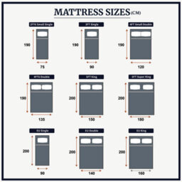 Mattress Guru Memory Foam Mattress Topper 5000, 2 Inch With Cover, 4Ft (120X190Cm) - thumbnail 8