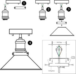 Semi Flush Ceiling Light With Metal Red Cone Shade And E27 Base Bulb Not  Included - thumbnail 6