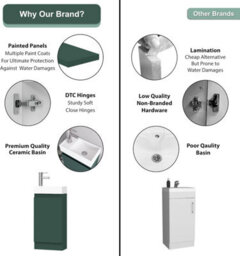 Belofay 400mm Bathroom Vanity Unit With Basin, White Ceramic Bathroom Sink With Trap And Waste, No Tap Included(Denvor Green) - thumbnail 4