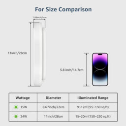 Lepro Bathroom Lights Ceiling, 24W 2400Lm Bright Led Ceiling Light, Ip54 Waterproof, Daylight White 5000K, For Living Room, 28Cm - thumbnail 8