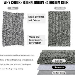 Ameha Grey Chenille Mat 50X80Cm, Extra Soft, Non-Slip, Absorbent Bath Rug & Doormat - thumbnail 2